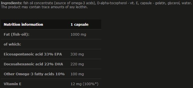 Состав Gold Omega-3 sport edition от Olimp Состав Gold Omega-3 sport edition от Olimp